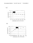 Rotation Support Device for Pinion Shaft diagram and image