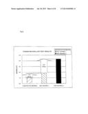 Rotation Support Device for Pinion Shaft diagram and image