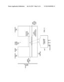 SILICON PHOTONIC CHIP OPTICAL COUPLING STRUCTURES diagram and image