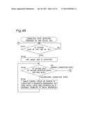 COMMUNICATION CABLE APPARATUS INCLUDING SWITCH TURNED OFF IN REVERSE     CONNECTION STATE OF COMMUNICATION CABLE APPARATUS diagram and image