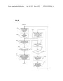 IMAGE FORMING APPARATUS diagram and image