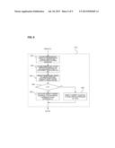 IMAGE FORMING APPARATUS diagram and image