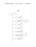 IMAGE FORMING APPARATUS, IMAGE FORMING METHOD, AND STORAGE MEDIUM diagram and image