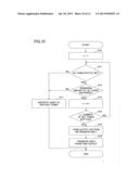 IMAGE FORMING APPARATUS, IMAGE FORMING METHOD, AND STORAGE MEDIUM diagram and image