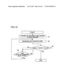 DEVELOPING DEVICE, IMAGE FORMING APPARATUS, AND METHOD FOR CONTROLLING     DEVELOPING DEVICE diagram and image