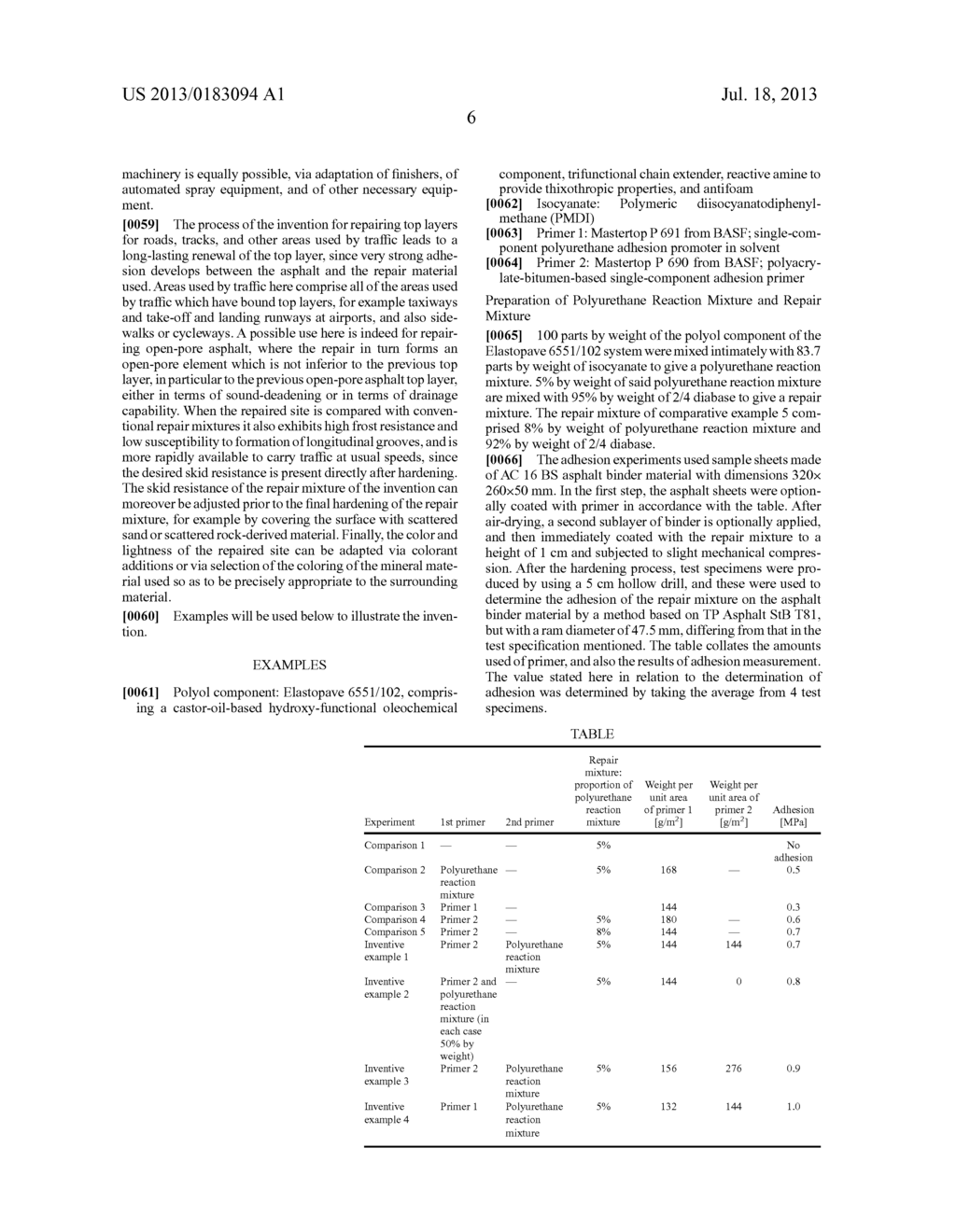 PROCESS FOR REPAIRING ROAD SURFACING SYSTEMS, IN PARTICULAR FOR OPEN-PORE     ASPHALTS - diagram, schematic, and image 07