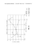 SOLENOID PUMP diagram and image