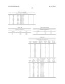 MIXTURE OF POWDERS FOR PREPARING A SINTERED NICKEL-TITANIUM-RARE EARTH     METAL (Ni-Ti-RE) ALLOY diagram and image