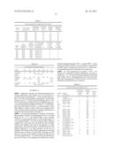 MIXTURE OF POWDERS FOR PREPARING A SINTERED NICKEL-TITANIUM-RARE EARTH     METAL (Ni-Ti-RE) ALLOY diagram and image