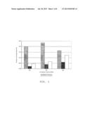 ALUMINUM POWDER METAL ALLOYING METHOD diagram and image