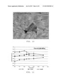 ALUMINUM POWDER METAL ALLOYING METHOD diagram and image