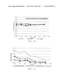 ALUMINUM POWDER METAL ALLOYING METHOD diagram and image