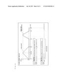 ANALYZER, METHOD FOR DETERMINING A DISPENSED LIQUID AMOUNT, AND     NON-TRANSITORY COMPUTER READABLE MEDIUM diagram and image