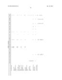 DEVICE AND METHOD FOR MAKING DISCRETE VOLUMES OF A FIRST FLUID IN CONTACT     WITH A SECOND FLUID, WHICH ARE IMMISCIBLE WITH EACH OTHER diagram and image