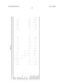 DEVICE AND METHOD FOR MAKING DISCRETE VOLUMES OF A FIRST FLUID IN CONTACT     WITH A SECOND FLUID, WHICH ARE IMMISCIBLE WITH EACH OTHER diagram and image