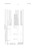 DEVICE AND METHOD FOR MAKING DISCRETE VOLUMES OF A FIRST FLUID IN CONTACT     WITH A SECOND FLUID, WHICH ARE IMMISCIBLE WITH EACH OTHER diagram and image