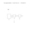 LOW TEMPERATURE DIESEL PARTICULATE MATTER REDUCTION SYSTEM diagram and image