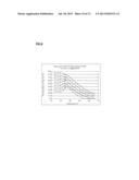 LOW TEMPERATURE DIESEL PARTICULATE MATTER REDUCTION SYSTEM diagram and image