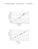 CONTROL OF A CHILLED AMMONIA PROCESS diagram and image