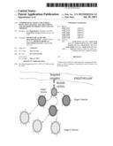 Compositions Useful for Target, Detection, Imaging and Treatment, and     Methods of Production and Use Thereof diagram and image