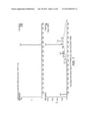 ALPHA-EMITTING COMPLEXES diagram and image