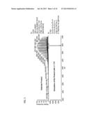 MMP-TARGETED THERAPEUTIC AND/OR DIAGNOSTIC NANOCARRIERS diagram and image