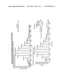 MMP-TARGETED THERAPEUTIC AND/OR DIAGNOSTIC NANOCARRIERS diagram and image