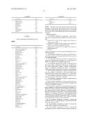 PENETRATING PHARMACEUTICAL FOAM diagram and image