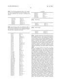 DRUG COMBINATIONS WITH FLUORO-SUBSTITUTED OMEGA-CARBOXYARYL DIPHENYL UREA     FOR THE TREATMENT AND PREVENTION OF DISEASES AND CONDITIONS diagram and image