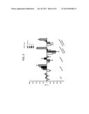 NON-FUCOSYLATED ANTIBODIES diagram and image