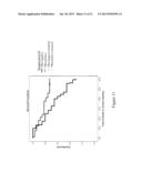 ANTI-FOLATE RECEPTOR ALPHA ANTIBODIES AND USES THEREOF diagram and image