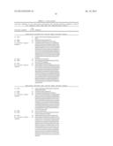 ANTI-FOLATE RECEPTOR ALPHA ANTIBODIES AND USES THEREOF diagram and image