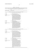 ANTI-FOLATE RECEPTOR ALPHA ANTIBODIES AND USES THEREOF diagram and image