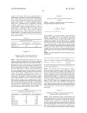 ANTI-FOLATE RECEPTOR ALPHA ANTIBODIES AND USES THEREOF diagram and image