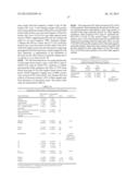 ANTI-FOLATE RECEPTOR ALPHA ANTIBODIES AND USES THEREOF diagram and image