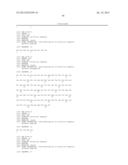 ANTI-FOLATE RECEPTOR ALPHA ANTIBODIES AND USES THEREOF diagram and image