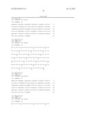 HIGH AFFINITY ANTIBODIES THAT NEUTRALIZE STAPHYLOCOCCUS ENTEROTOXIN B diagram and image