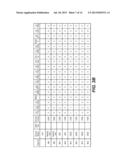 IMMUNOGENIC PROTEINS FROM GENOME-DERIVED OUTER MEMBRANE OF LEPTOSPIRA AND     COMPOSITIONS AND METHODS BASED THEREON diagram and image