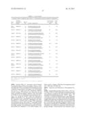 IMMUNOGENIC PROTEINS FROM GENOME-DERIVED OUTER MEMBRANE OF LEPTOSPIRA AND     COMPOSITIONS AND METHODS BASED THEREON diagram and image