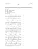 IMMUNOGENIC PROTEINS FROM GENOME-DERIVED OUTER MEMBRANE OF LEPTOSPIRA AND     COMPOSITIONS AND METHODS BASED THEREON diagram and image