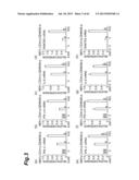 Inhibitor of HMGB Protein-Mediated Immune Response Activation, and     Screening Method diagram and image