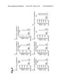 Inhibitor of HMGB Protein-Mediated Immune Response Activation, and     Screening Method diagram and image