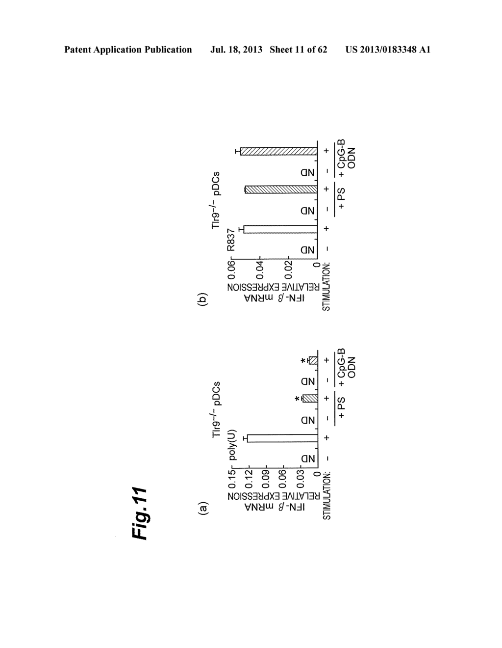 Inhibitor of HMGB Protein-Mediated Immune Response Activation, and     Screening Method - diagram, schematic, and image 12