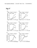 Inhibitor of HMGB Protein-Mediated Immune Response Activation, and     Screening Method diagram and image