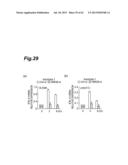 Inhibitor of HMGB Protein-Mediated Immune Response Activation, and     Screening Method diagram and image