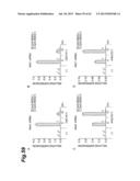 Inhibitor of HMGB Protein-Mediated Immune Response Activation, and     Screening Method diagram and image