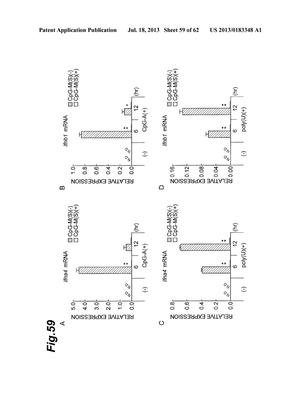 Inhibitor of HMGB Protein-Mediated Immune Response Activation, and     Screening Method - diagram, schematic, and image 60