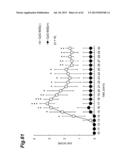 Inhibitor of HMGB Protein-Mediated Immune Response Activation, and     Screening Method diagram and image