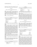 LOW DOSAGE FORMS OF RISEDRONATE OR ITS SALTS diagram and image