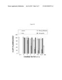 GRAFT COPOLYMER POLYELECTROLYTE COMPLEXES FOR DRUG DELIVERY diagram and image